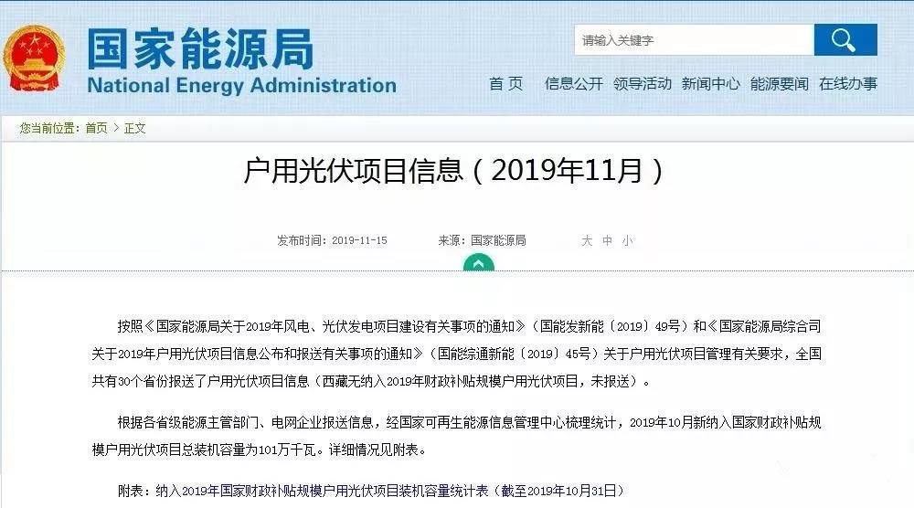 《國家能源局關(guān)于2019年風(fēng)電、光伏發(fā)電項目建設(shè)事項通知》